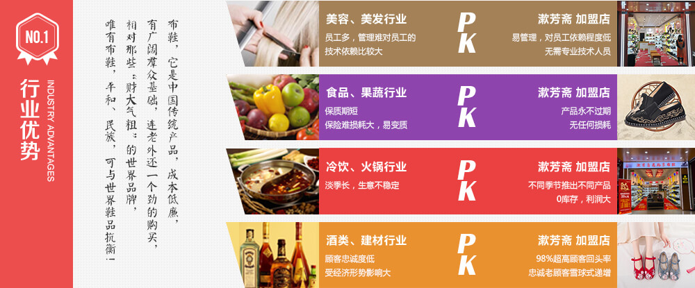行业优势