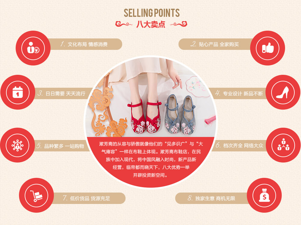 八大卖点_文化布局 情感消费_贴心产品 全家购买_日日需要 天天流行