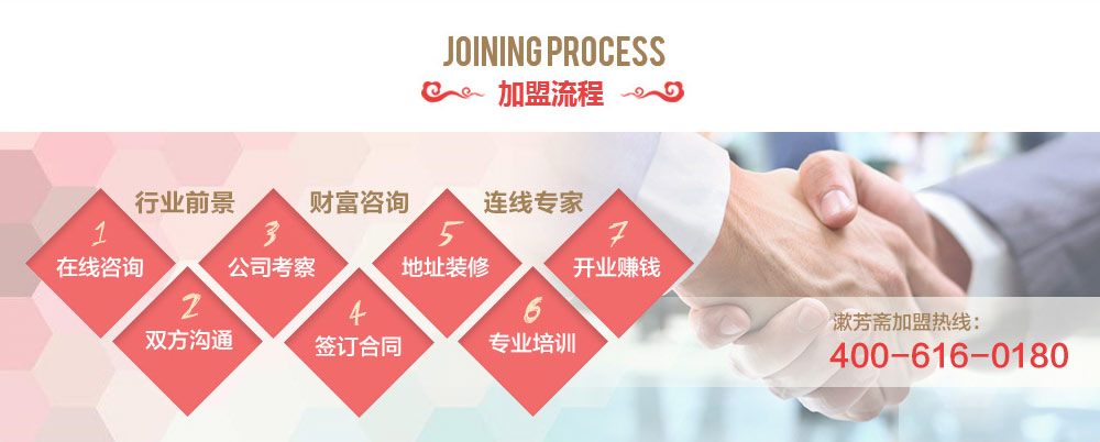加盟流程